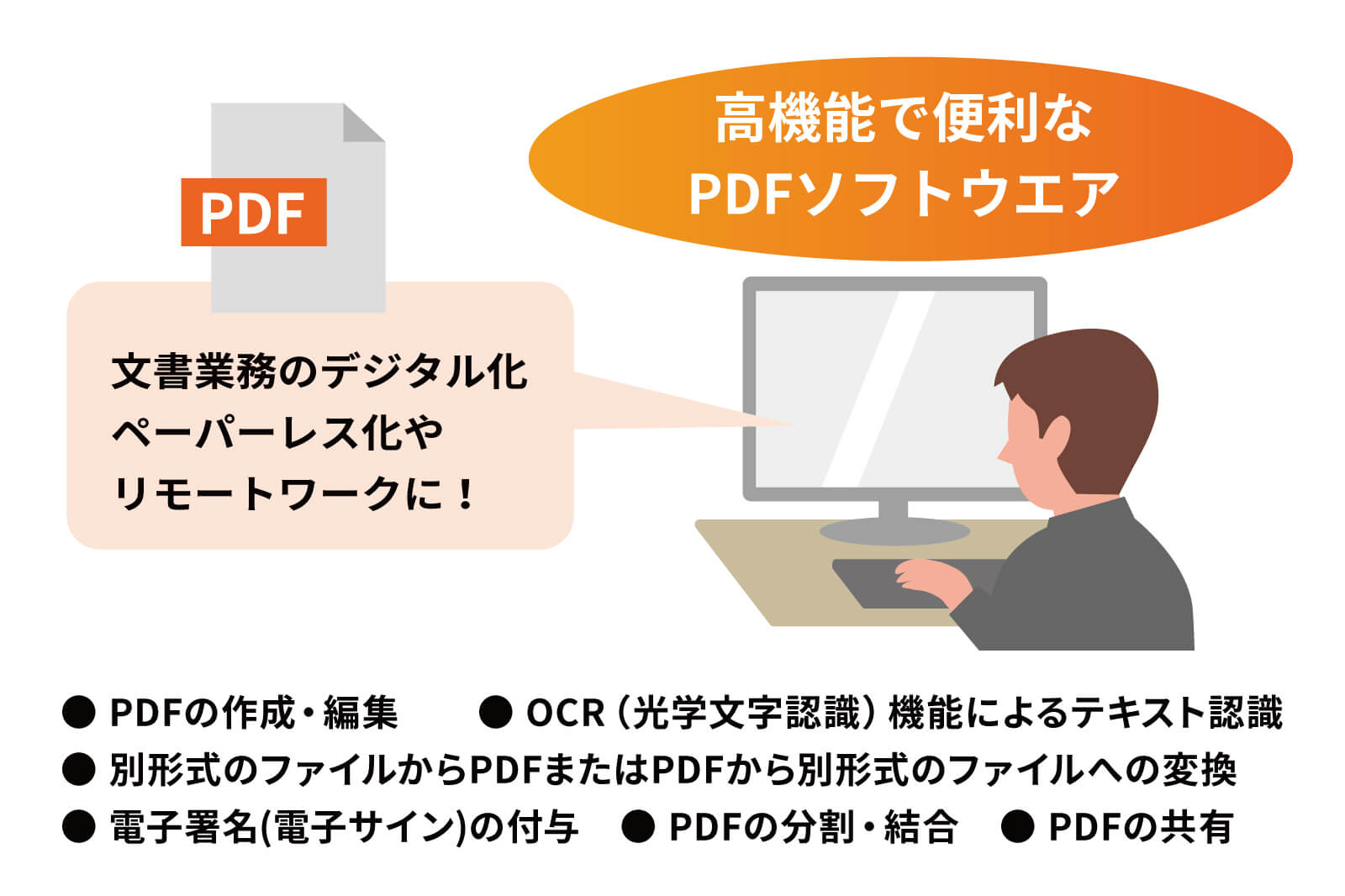 Acrobatとは?