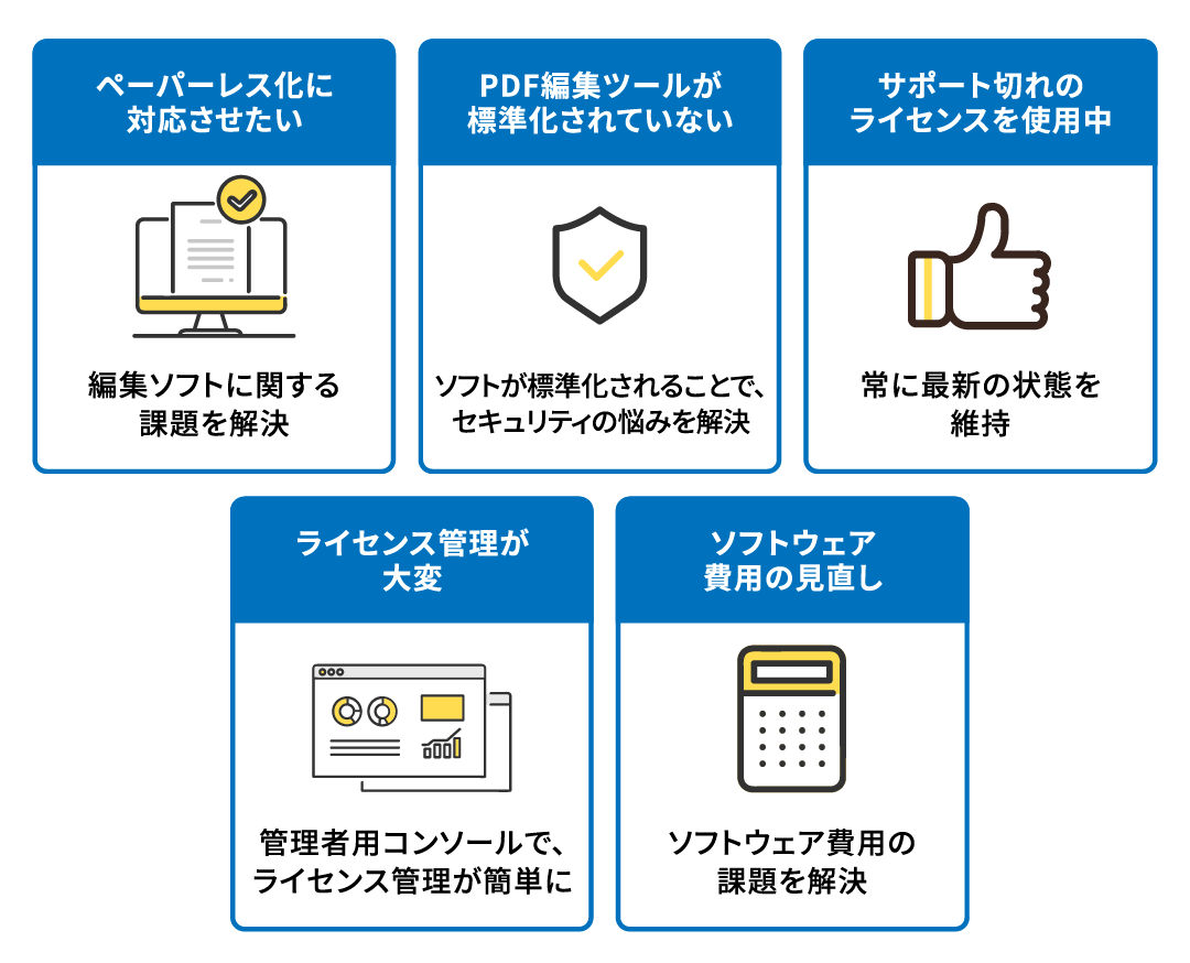 PDF編集ソフトの悩みはサブスクリプション版のAcrobatで解決